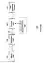 Fig. 02 - Analyte sensor transmitter unit configuration for a data monitoring and management system