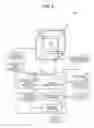 Fig. 07 - CAPSULE MEDICAL DEVICE GUIDANCE SYSTEM