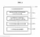 Fig. 04 - Ultrasound imaging device and method for clutter filtering