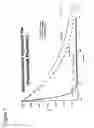 Fig. 08 - Methods for tissue analysis