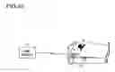 Fig. 43 - Wireless plethysmogram sensor unit, a processing unit for plethysmogram and a plethysmogram system