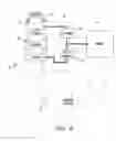 Fig. 14 - Method of sensing forces on a working instrument