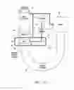 Fig. 16 - Method of sensing forces on a working instrument