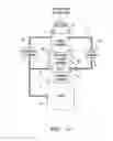 Fig. 18 - Method of sensing forces on a working instrument