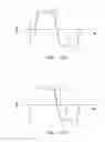 Fig. 27 - Method of sensing forces on a working instrument