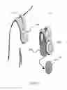 Fig. 04 - SHOULDER STABILISING DEVICE