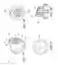 Fig. 09 - Removable tips for skin treatment systems