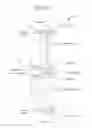 Fig. 35 - Medical fluid pump valve integrity test methods and systems