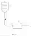 Fig. 02 - Manual pump for intravenous fluids