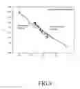 Fig. 09 - Apparatus and method for measuring dose in injector