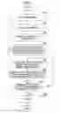 Fig. 02 - APPLICATION METHOD OF EXTERNAL DERMATOLOGICAL MEDICATIONS, EVALUATING METHOD OF THE SAME, APPLICATION EVALUATING APPARATUS, AND APPLICATION EVALUATING PROGRAM