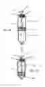 Fig. 08 - Devices for treatment of damaged tissue