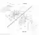 Fig. 33 - Devices for treatment of damaged tissue