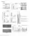 Fig. 03 - Compositions and methods for induced brown fat differentiation
