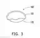 Fig. 03 - HEMOSTATIC APPLICATOR AND HEMOSTATIC MODULE