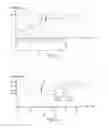 Fig. 04 - Tissue Fusion System and Method for Performing a Self Test