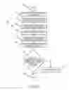 Fig. 11 - Tissue Fusion System and Method for Performing a Self Test
