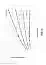 Fig. 44 - Volumetrically oscillating plasma flows