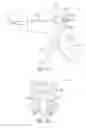 Fig. 22 - Electrosurgical cutting and sealing instrument