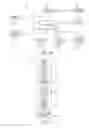 Fig. 14 - Electrosurgical cutting and sealing instrument