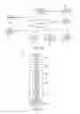 Fig. 14 - Electrosurgical cutting and sealing instrument