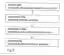 Fig. 03 - Method for fusing a human or animal joint as well as fusion device and tool set for carrying out the method