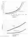 Fig. 06 - Bone cement system for bone augmentation