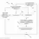Fig. 01 - Surgical procedures using instrument to boundary spacing information extracted from real-time diagnostic scan data