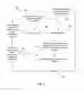 Fig. 04 - Surgical procedures using instrument to boundary spacing information extracted from real-time diagnostic scan data