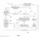 Fig. 05 - Surgical procedures using instrument to boundary spacing information extracted from real-time diagnostic scan data