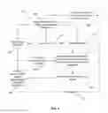 Fig. 06 - Surgical procedures using instrument to boundary spacing information extracted from real-time diagnostic scan data