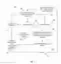 Fig. 08 - Surgical procedures using instrument to boundary spacing information extracted from real-time diagnostic scan data