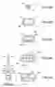 Fig. 22 - Intraocular lens insertion device