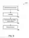 Fig. 12 - Filter apparatuses and methods of using same