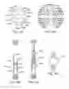 Fig. 15 - Side looking minimally invasive surgery instrument assembly