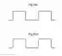 Fig. 51 - Apparatus for treating GERD