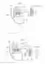 Fig. 57 - Apparatus for treating GERD
