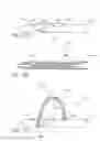 Fig. 11 - Devices and methods for arched roof cutters