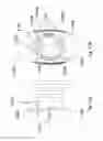 Fig. 12 - Blood Lancet Device Including Adjustment of the Pricking Depth