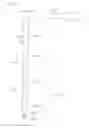 Fig. 105 - Minimally invasive surgical system