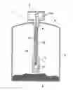 Fig. 01 - Apparatus for reducing or minimizing disturbance signals in the case of a field device of process automation