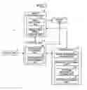 Fig. 02 - Simulation method, simulation apparatus, and computer-readable storage medium