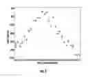 Fig. 08 - Lateral position detection and control for friction stir systems