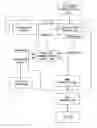Fig. 01 - RICH CONTENT MANAGEMENT AND DISPLAY FOR USE IN REMOTE FIELD ASSETS