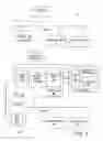 Fig. 03 - RICH CONTENT MANAGEMENT AND DISPLAY FOR USE IN REMOTE FIELD ASSETS