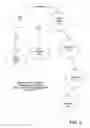 Fig. 04 - RICH CONTENT MANAGEMENT AND DISPLAY FOR USE IN REMOTE FIELD ASSETS