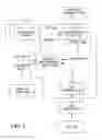 Fig. 07 - RICH CONTENT MANAGEMENT AND DISPLAY FOR USE IN REMOTE FIELD ASSETS