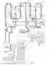 Fig. 02 - Prediction and control solution for polymerization reactor operation