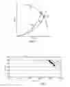 Fig. 04 - Prediction and control solution for polymerization reactor operation