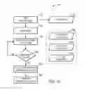 Fig. 07 - Prediction and control solution for polymerization reactor operation